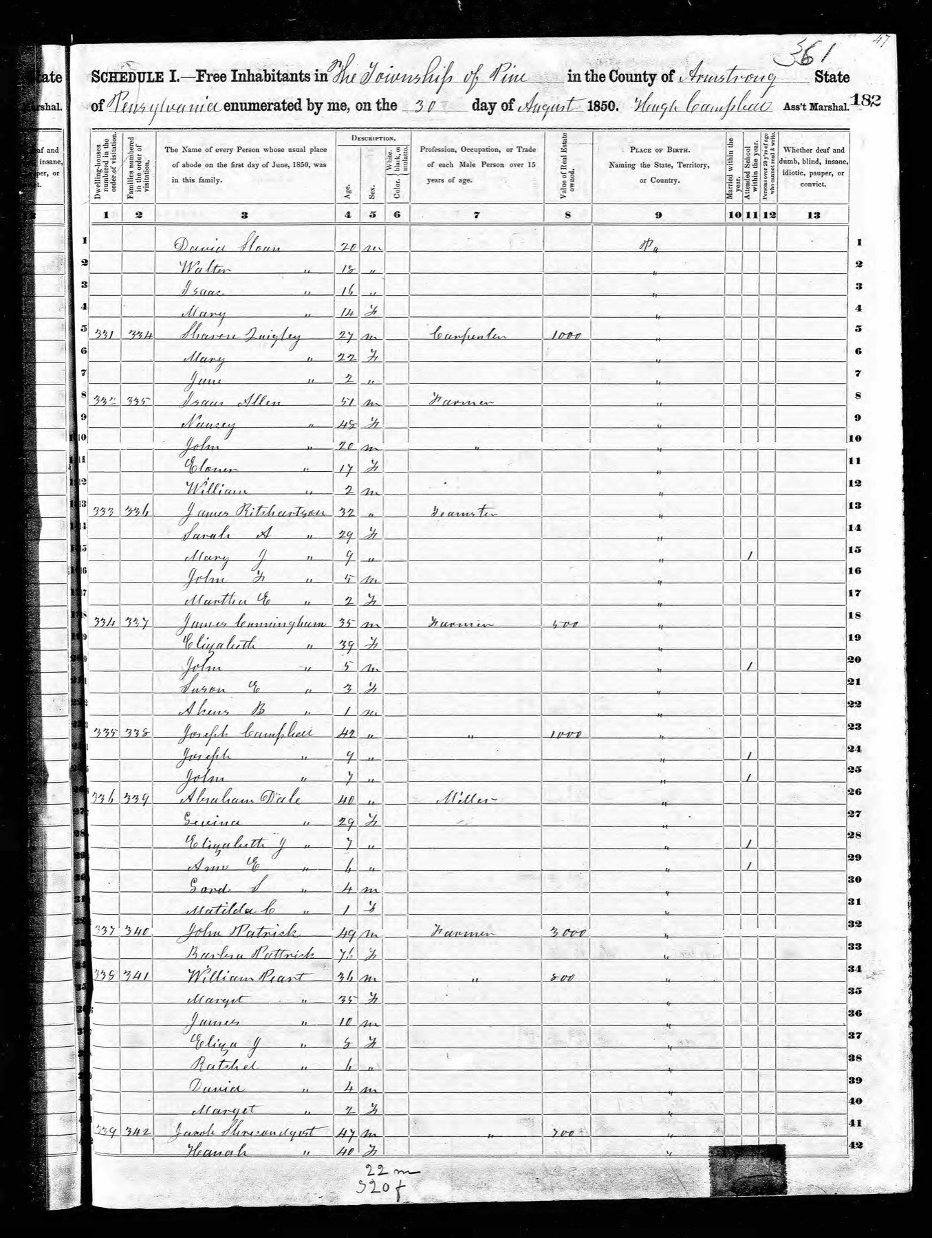 1850 United States census page containing the James and Elizabeth Cunningham household
